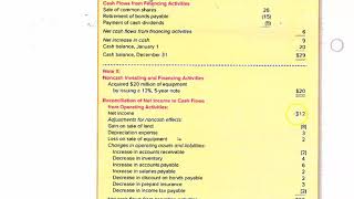 Intermediate Accounting I Chapter 21 Statement of Cash Flows Video 2