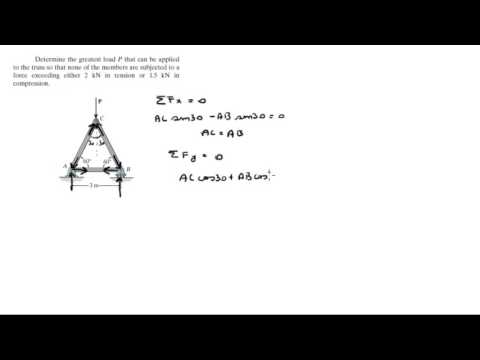 Determine the greatest load P that can be applied to the truss