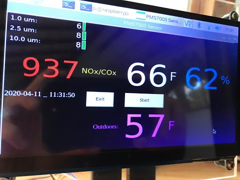 Raspberry Pi based Environmental Monitor for Particulates, Gases, Temp and Humidity.
