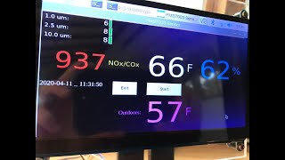 Raspberry Pi based Environmental Monitor for Particulates, Gases, Temp and Humidity.