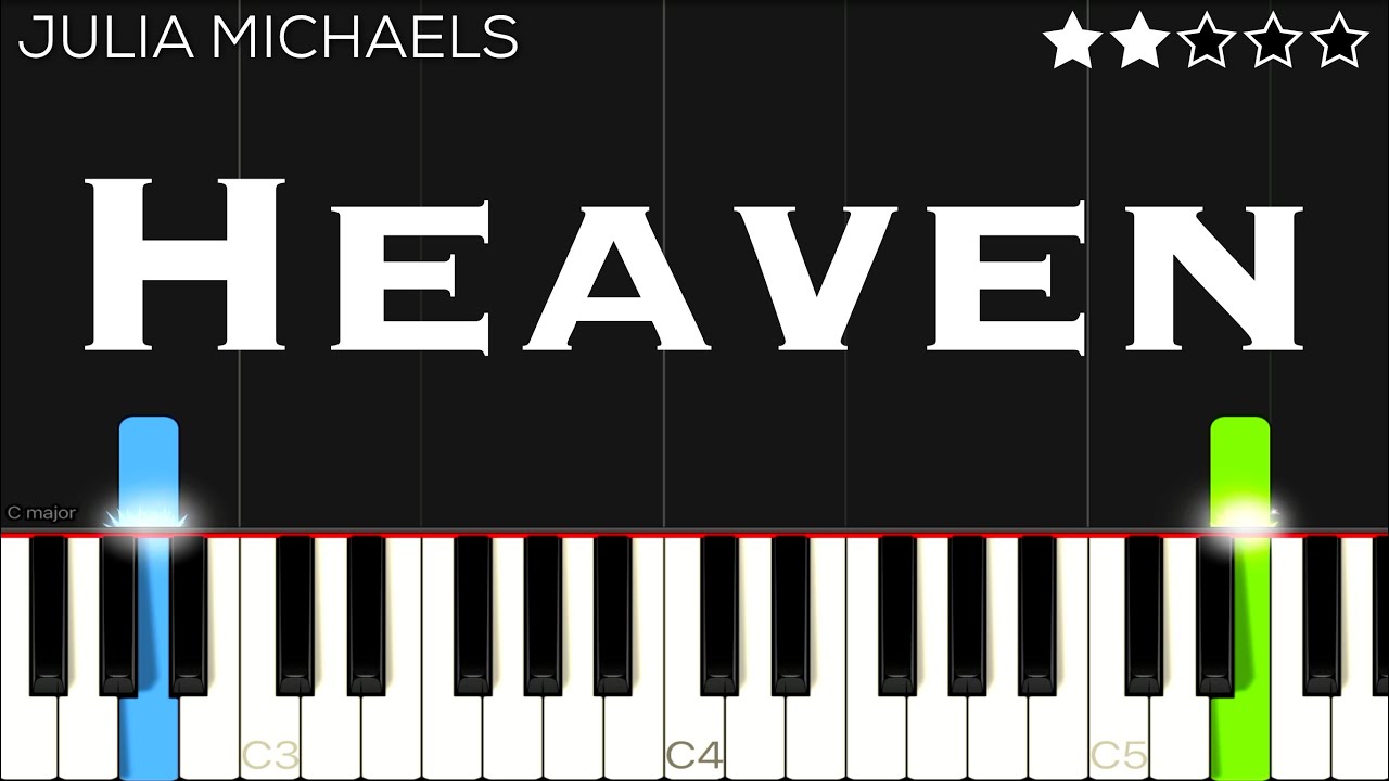 Julia Michaels - Heaven (Fifty Shades Freed) | EASY Piano Tutorial