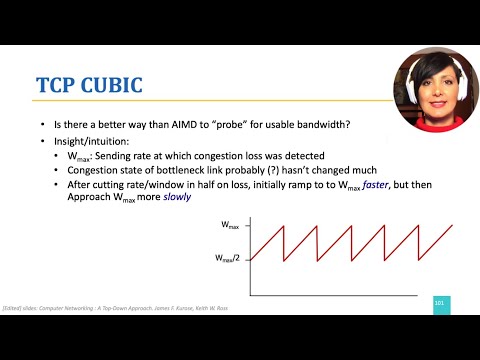 ICN: 3.7.3. TCP CUBIC & Delay-Based CC