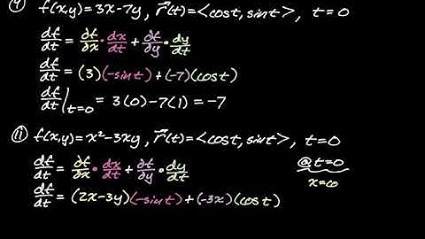 Using the Chain Rule to Find d/dt (f(r(t))) || Multivariable Calculus (Assignment 1, pt 1)
