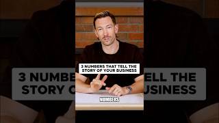 Founders... Stop tracking every KPI❌