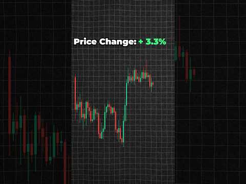 Apa Itu VOLATILITAS dalam Trading Sebenarnya?