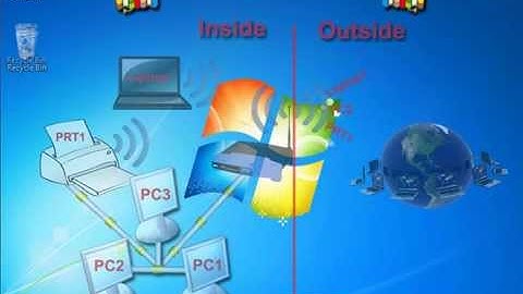 Windows 7 Security Series Chapter 6: The Basics Part 3