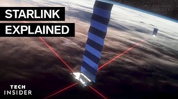 What Elon Musk