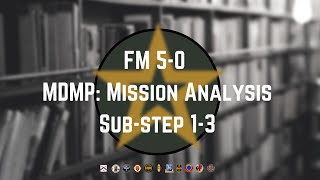 Celebrity MDMP:  Mission Analysis (Including sub-steps 1-3) Profile