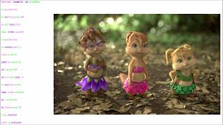 Survivor The Chipmunks Lyrics