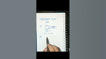 Two Circles & Their Common Tangents | Essential for IIT & All Engineering Entrance Exams#shorts #jee
