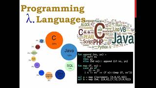 Celebrity T1 3prep ch2 L8 intro to visual basic .net p1 Wealth