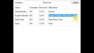 Tutorial PHP - Login Multi level Each User