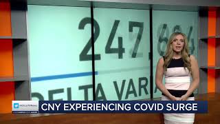 CitrusTV NOW | Tuesday, March 29th