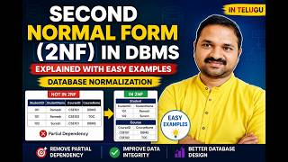 Second Normal Form (2NF) in DBMS | Explained with Easy Examples | Database Normalization