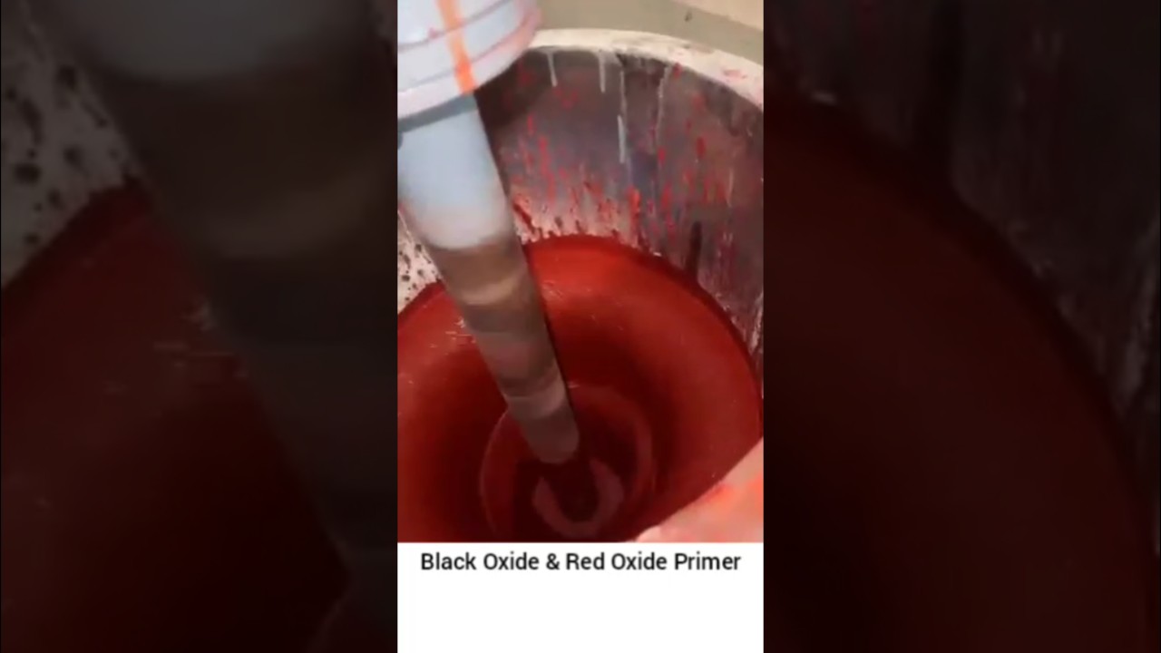 PAINT MANUFACTURING PROCESS LAB SETUP | FORMULA