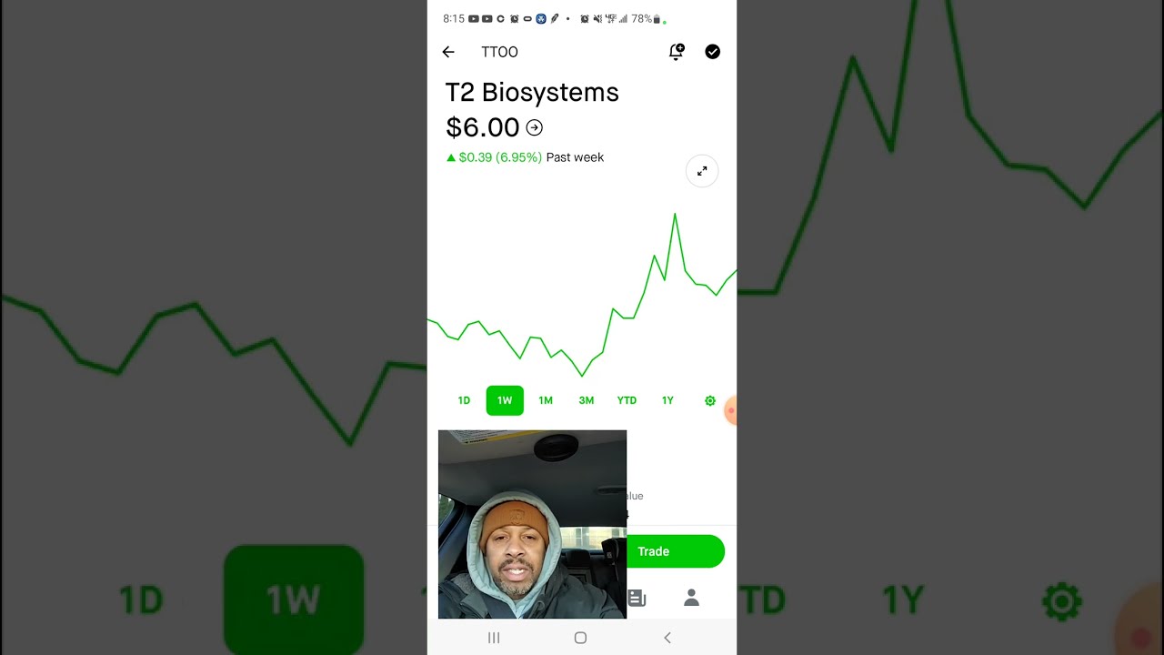 TTOO STOCK T2 BIOSYSTEMS MORNING PRICE PREDICTION 
