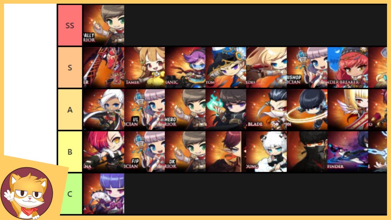 Top bossing maplestory classes 2015 brillianttews