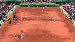 La giusta posizione in campo, Rifacimento campo in terra rossa, Realizzazione campo da tennis Wimbledon paint Veloce 300, tutorial preparazione campo, Dimensioni del campo da calcio e potenza metabolica by Fucci.mov, Preparazione campi tennis TC Giubiasco Red Plus 2015