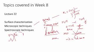 Week 8 TA session NOC24BT16