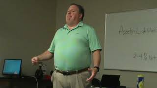 Module 4 Finances & Time Management (Session 9)