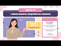 Cara Kerja Algoritma Linear Search dengan Contoh Sehari-hari