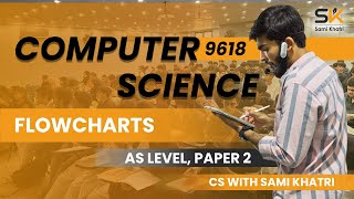 Flowcharts Made Easy | AS Level Computer Science (2026 Syllabus + Exam Practice) | Past Papers