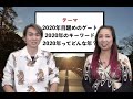 2020年のテーマ目醒めのゲート・2020年のキーワードについて穴口恵子が語りました