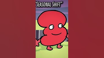 EVERY TIME THREE APERED IN TPOT! (As of TPOT 15) #bfb #bfdi #battleforbfdi #tpot #thepoweroftwo #osc