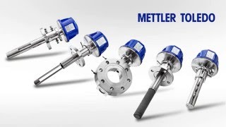 Mettler Toledo GPro500 - Gas Analyzer - Rethinking Gas Analytics!