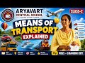🚍✈️ Means Of Transport Explained | Class-2 EVS | Miss Chandni Roy | Aryavart Central School 🎓