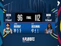 🔥 Dominant Night! #Minnesota #Timberwolves Take Down #Denver #Nuggets 112-96 | Full Game #Highlights