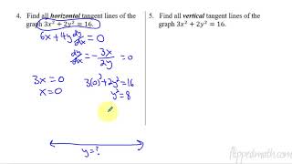 Famous PART D Calculus AB BC – 3 2 Implicit Differentiation online video cutter com 3 Net Worth