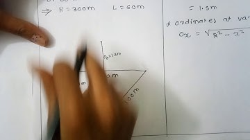 Curves long chord method