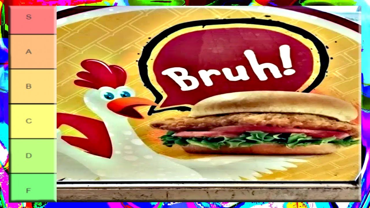 The Kwik Trip Ad Tier list