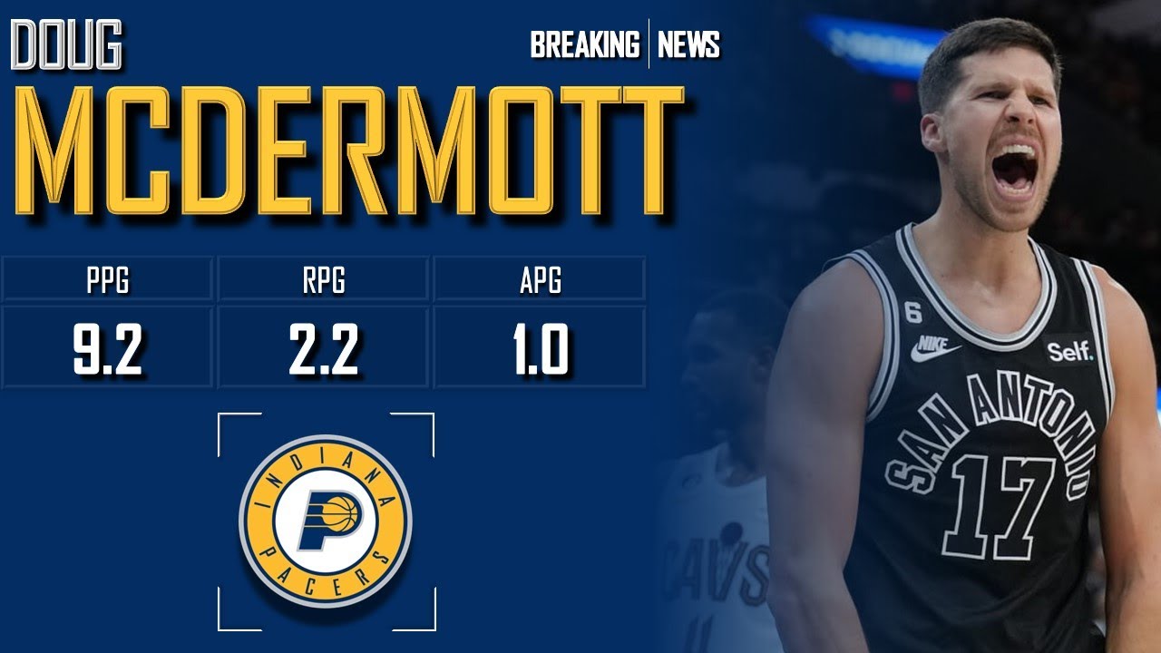 INDIANA PACERS: Doug McDermott ᴴᴰ