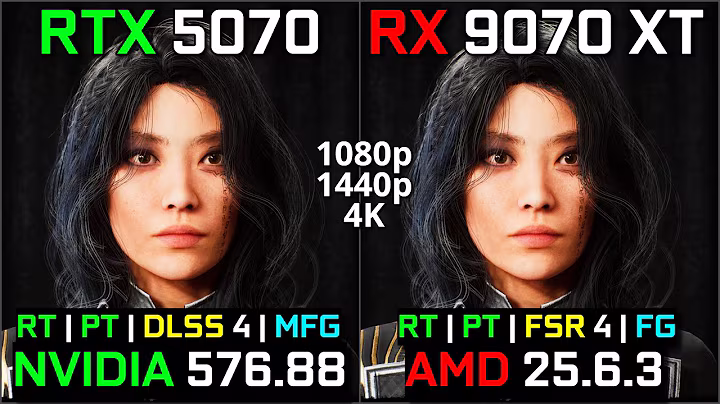RTX 5070 vs RX 9070 XT | Ultimate Ray Tracing Battle | DLSS 4 vs FSR 4 + FG/MFG | 1080p 1440p 4K