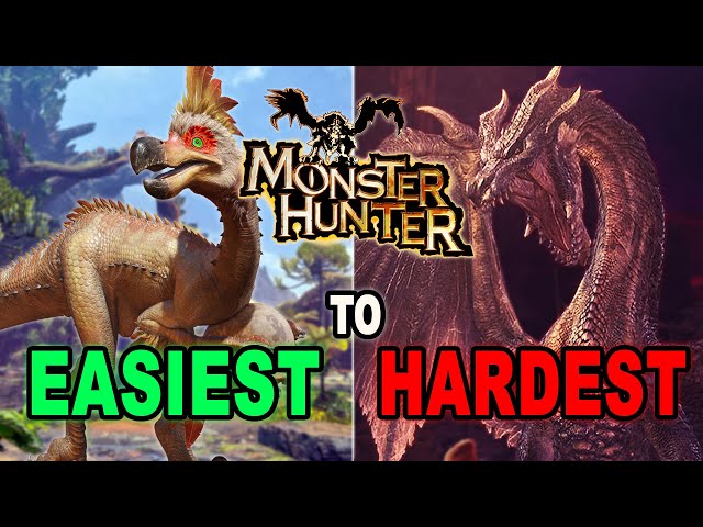 All Monsters Ranked From EASIEST To HARDEST - Monster Hunter World Tier  List - YouTube