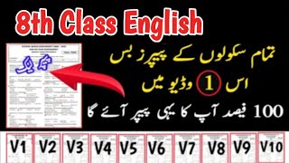 Class 8 Paper English Paper Final Term 2025 Sba 8th Class Ka English Ka