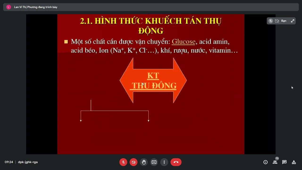 Bài 2 Sinh lý vận chuyển vật chất qua màng tế bào  - YCS2