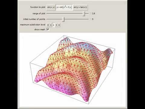 Adaptive 3D Plotting