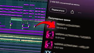 картинка: КАК СДЕЛАТЬ ULTRAFUNK РЕМИКС НА МИЛЛИОН ПРОСЛУШИВАНИЙ