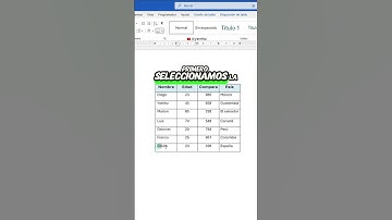 Como mover filas en Word con solo dos teclas #Excel #office #microsoftWord