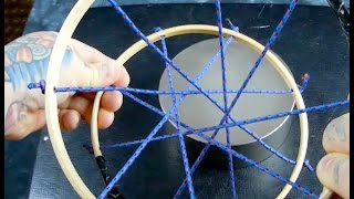 PART 3: TRANS-EUCLIDEAN GEOMETRY OF COUNTERSPACE: The Hyperboloid