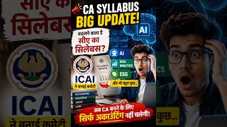 Changes CA Syllabus K.Rahual's Knowledge & Learning Academy
