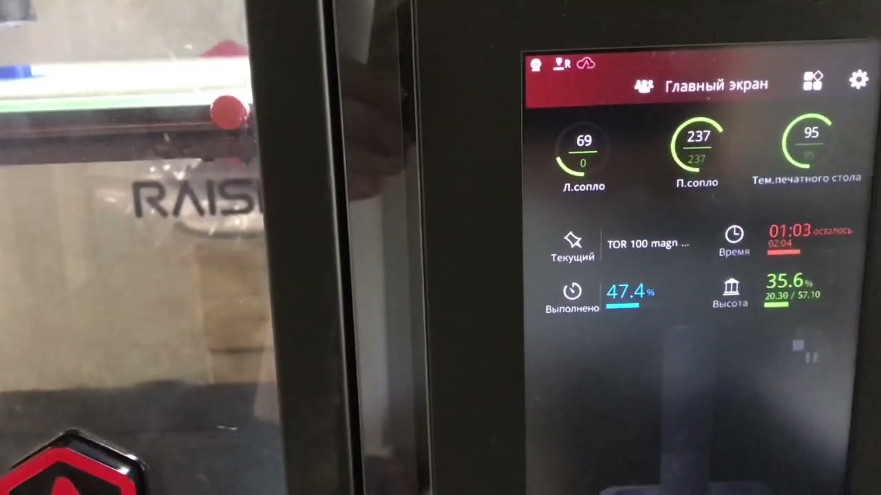 Новые технологии, 3D принтинг деталей GlobeCore