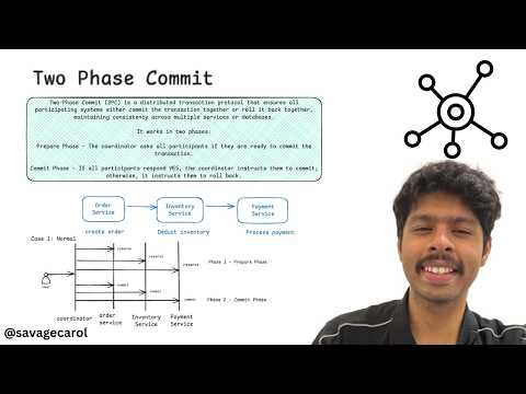 Distributed Transactions and Two Phase Commit — A Deep Dive