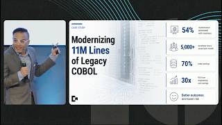 How CoreStory helps enterprises tackle Legacy Transformation and Technical Debt