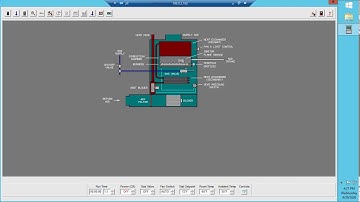 Basic Sequence of Operation for a HSI Gas Furnace