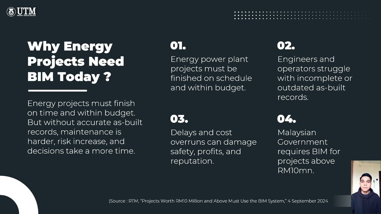 UBSS 1032 | BIM ADOPTION ENERGY POWER | SECTION 41 2024/2025-3 | 18082025