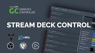 SPX-GC with Stream Deck controller screenshot 3